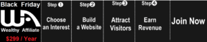 Working From Wealthy Affiliate