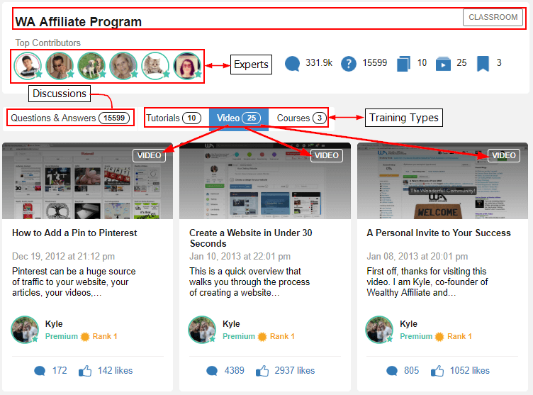 wealthy affiliate training in classrooms