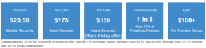 Wealthy Affiliate commissions