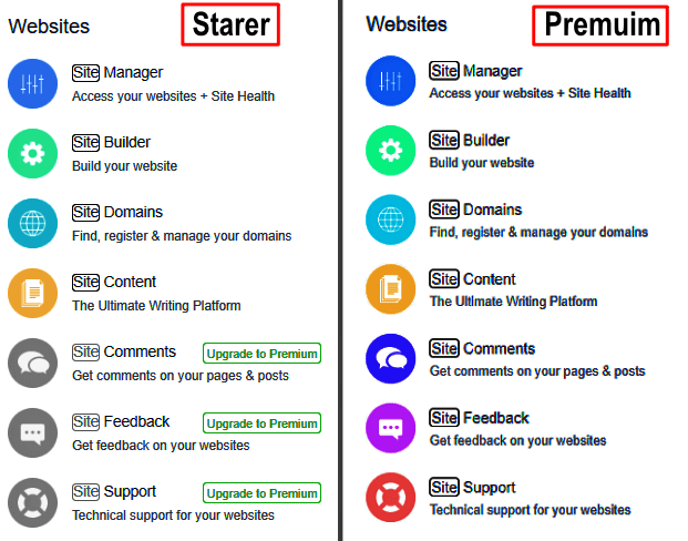 Wealthy Affiliate website